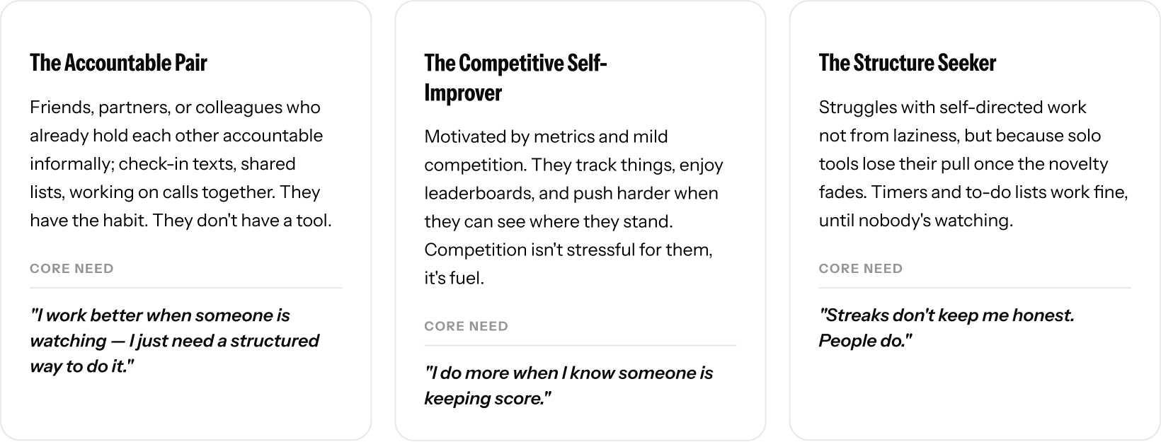 Three personas: The Accountable Pair, The Competitive Self-Improver, and The Structure Seeker — each with a core-need quote.